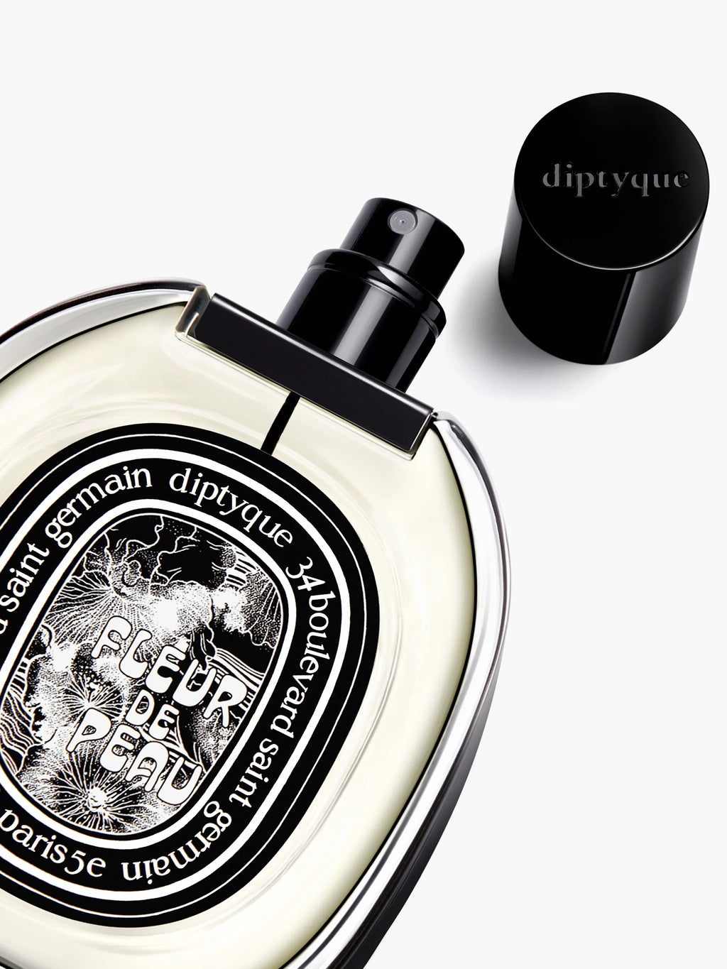FLEUR DE PEAU PERFUME
