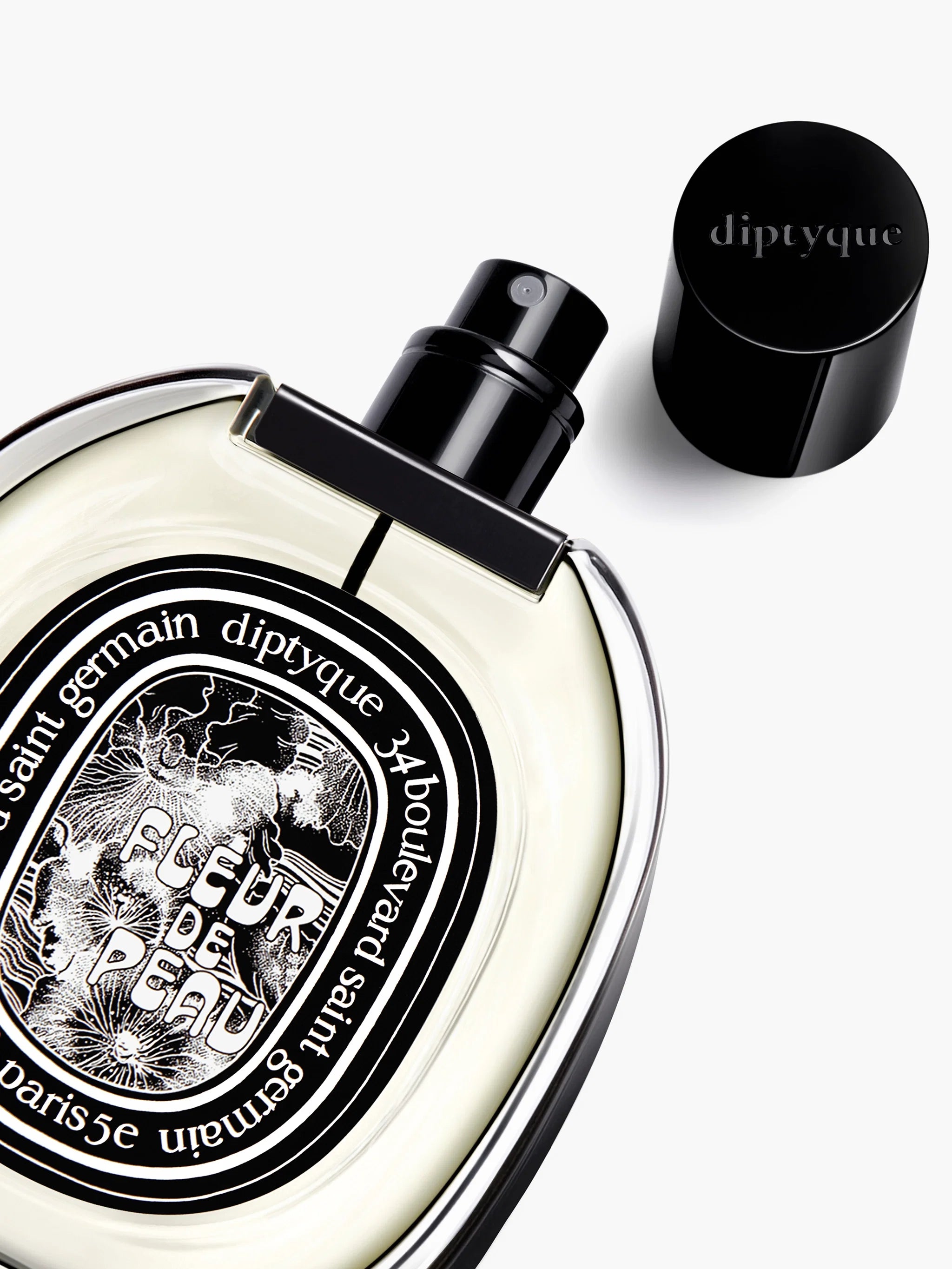 FLEUR DE PEAU PERFUME